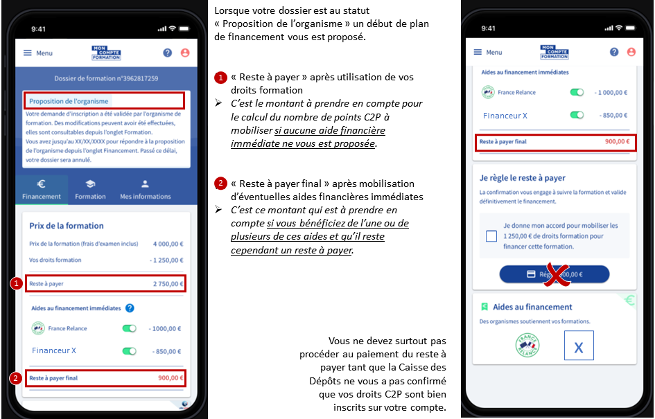 Illustration du parcours d'achat de formation